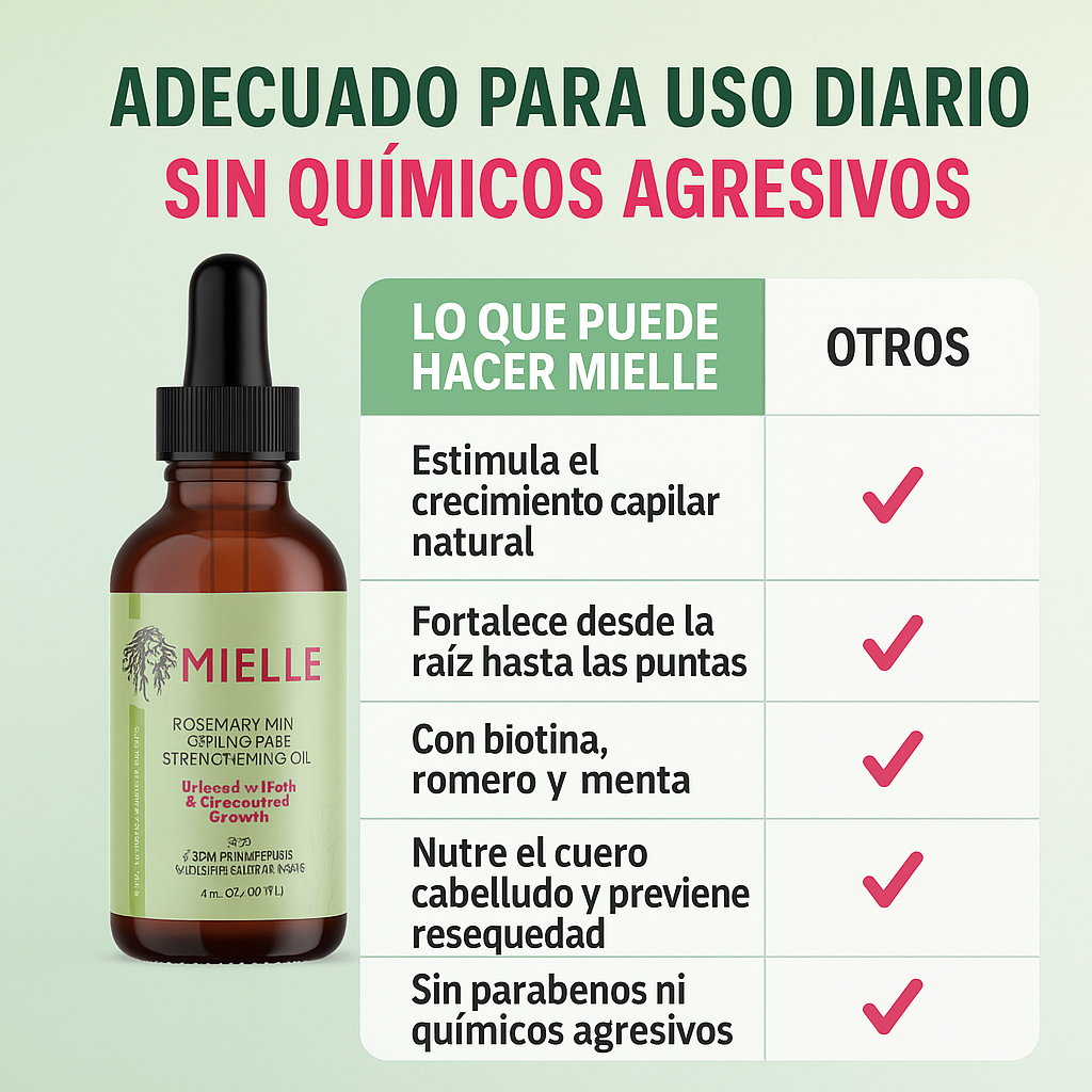 Aceite Fortalecedor Capilar Mielle Rosemary Mint