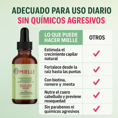 Aceite Fortalecedor Capilar Mielle Rosemary Mint