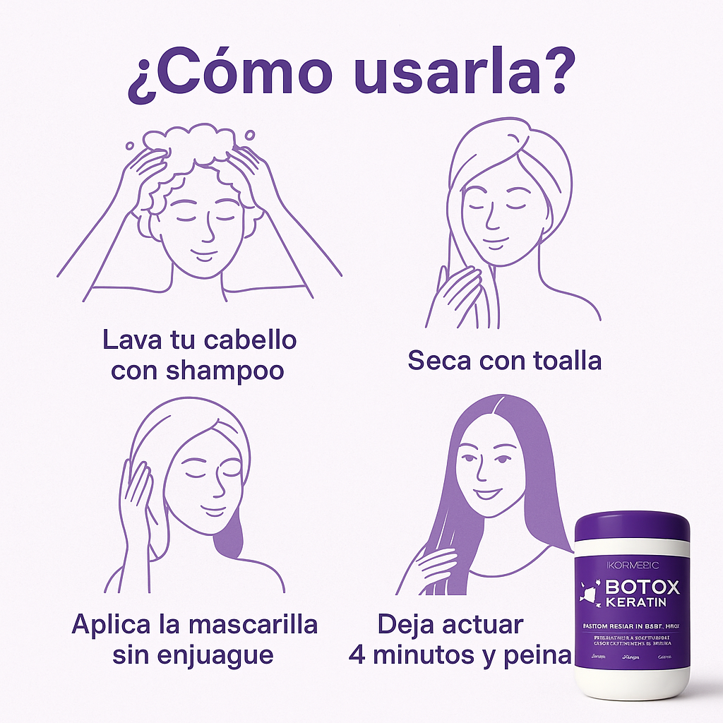 Kormesic Keratin + Botox – Reparación Capilar Profunda (500 ml)